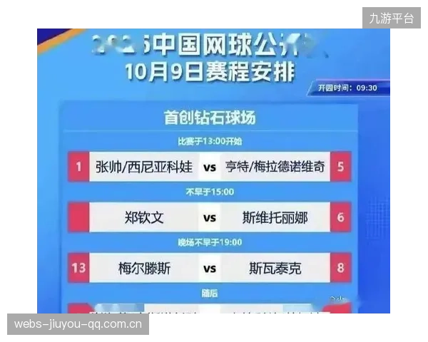 6-0！中网再爆大冷！6-3——从“黑马”到“王者”：如何让球员和球队都爆发出惊艳光芒